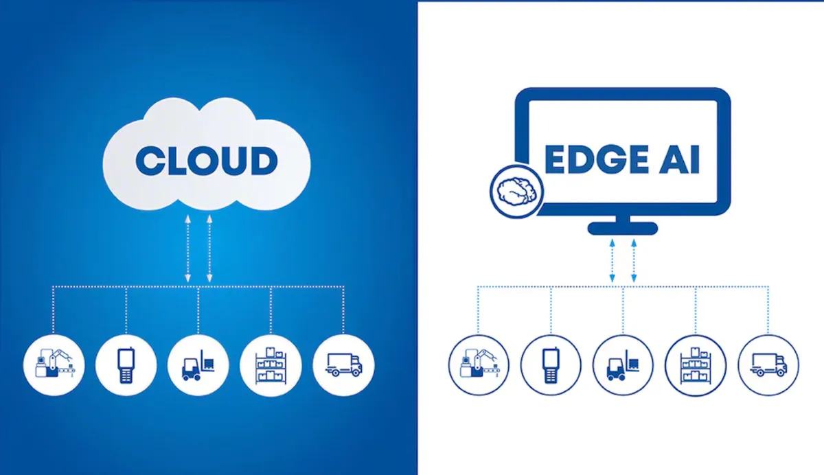 cloud vs edge ai